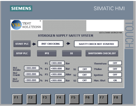 Hydrogen Supply Safety System HMI